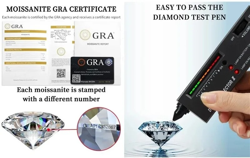 Heart Necklace Diamond Moissanite 1ct Gold Over Silver